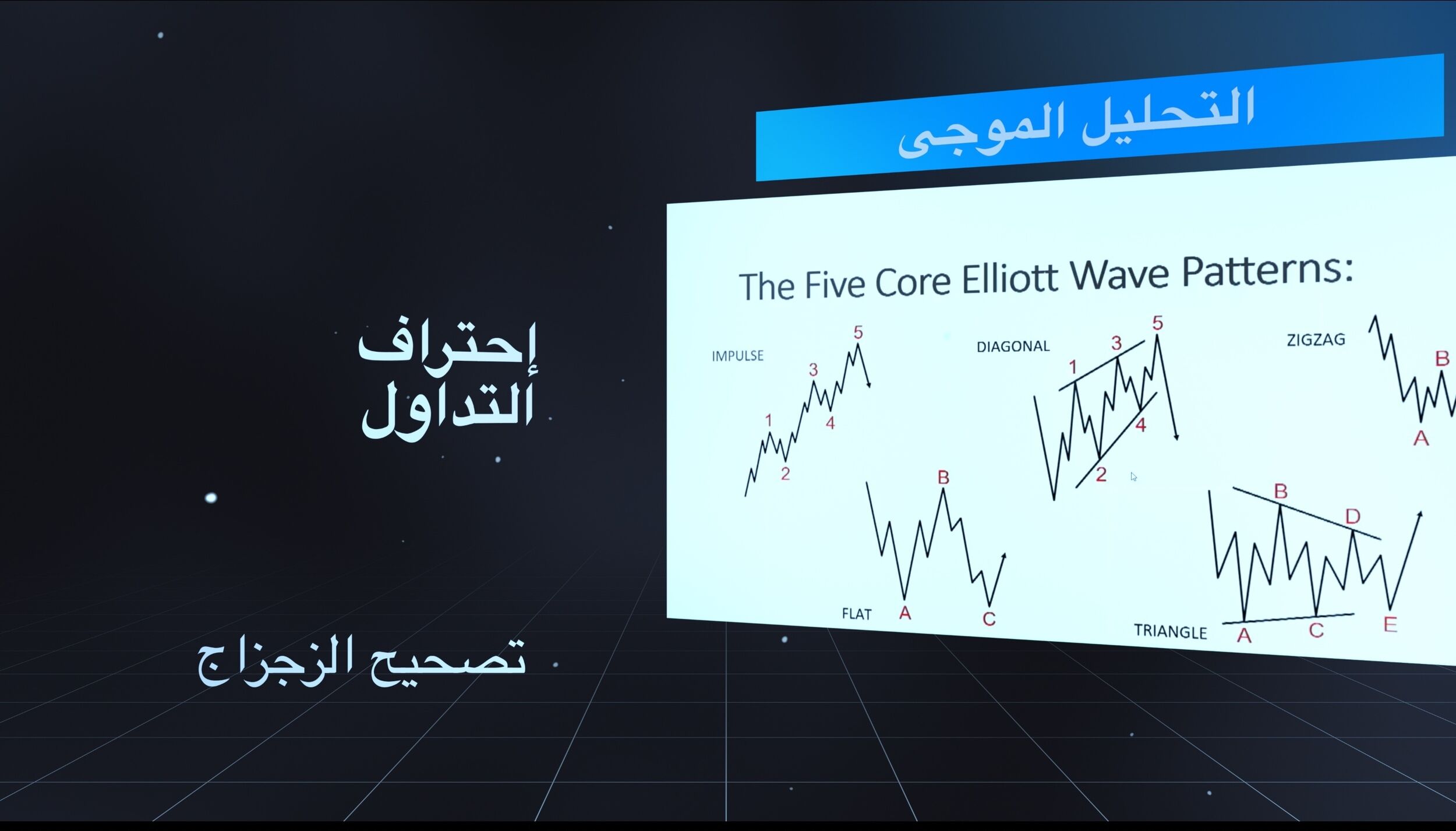 مقدمه عن التحليل بموجات اليوت – تصحيح الزجزاج – تحليل البيتكوين